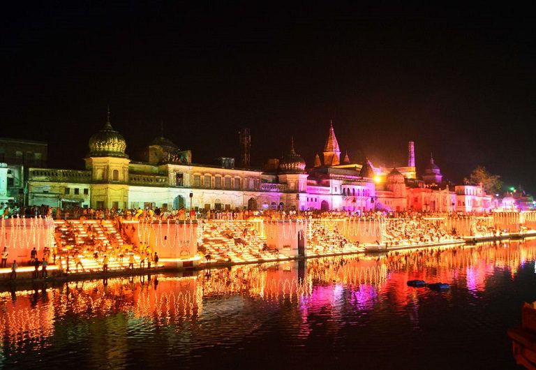 Places To Visit In Ayodhya: A Journey Through History, Faith, and ...